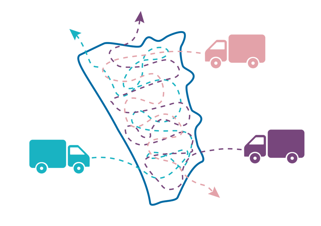 het oude systeem: domme logistiek